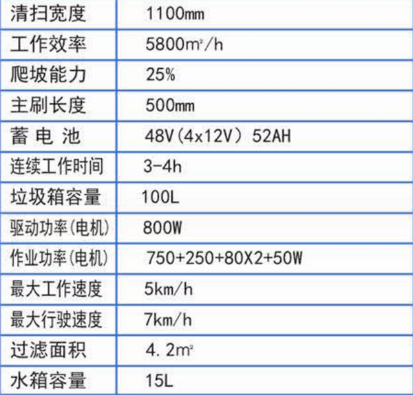 掃地車jc-sdc1100詳情.png